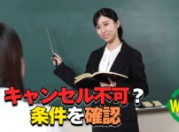 PCショップWELLでキャンセルできないトラブルのイメージ