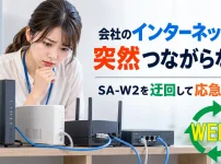 会社・事務所のインターネット障害でSA-W2を迂回し応急復旧するイメージ